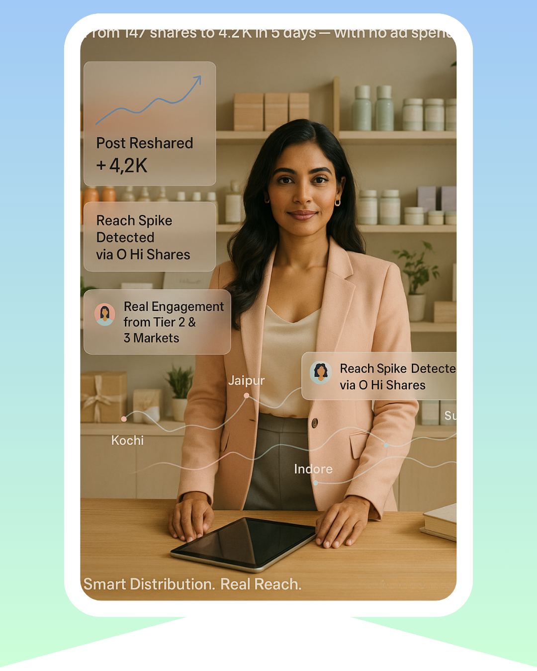 https://ohiapp.com/wp-content/uploads/2025/06/O-Hi-Social-Network-Blogs-How-to-go-viral-in-2025-8.png